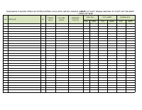 2015 Summer teachers need format.pdf